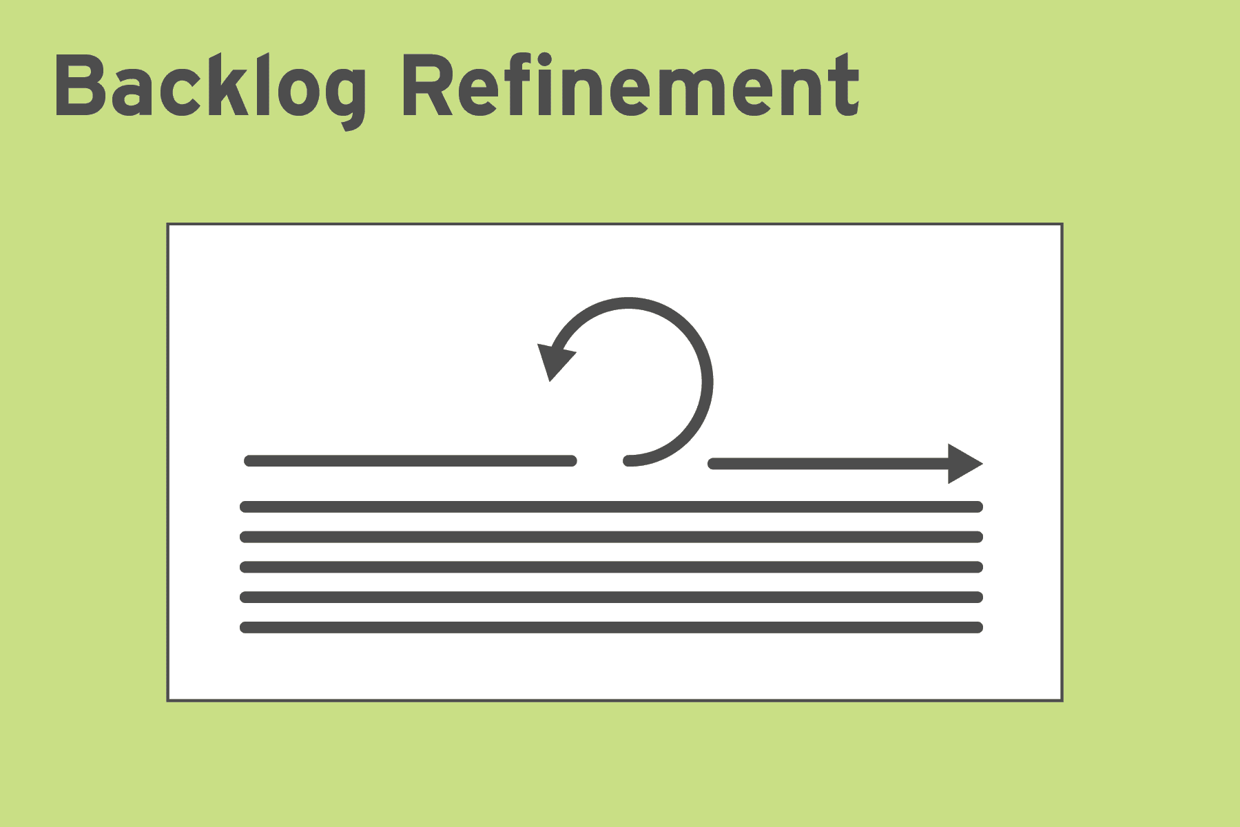 Backlog Refinement