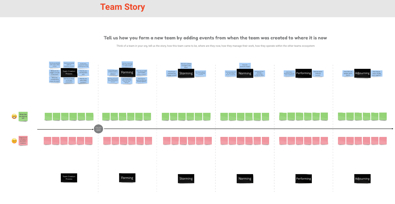 Team Story 