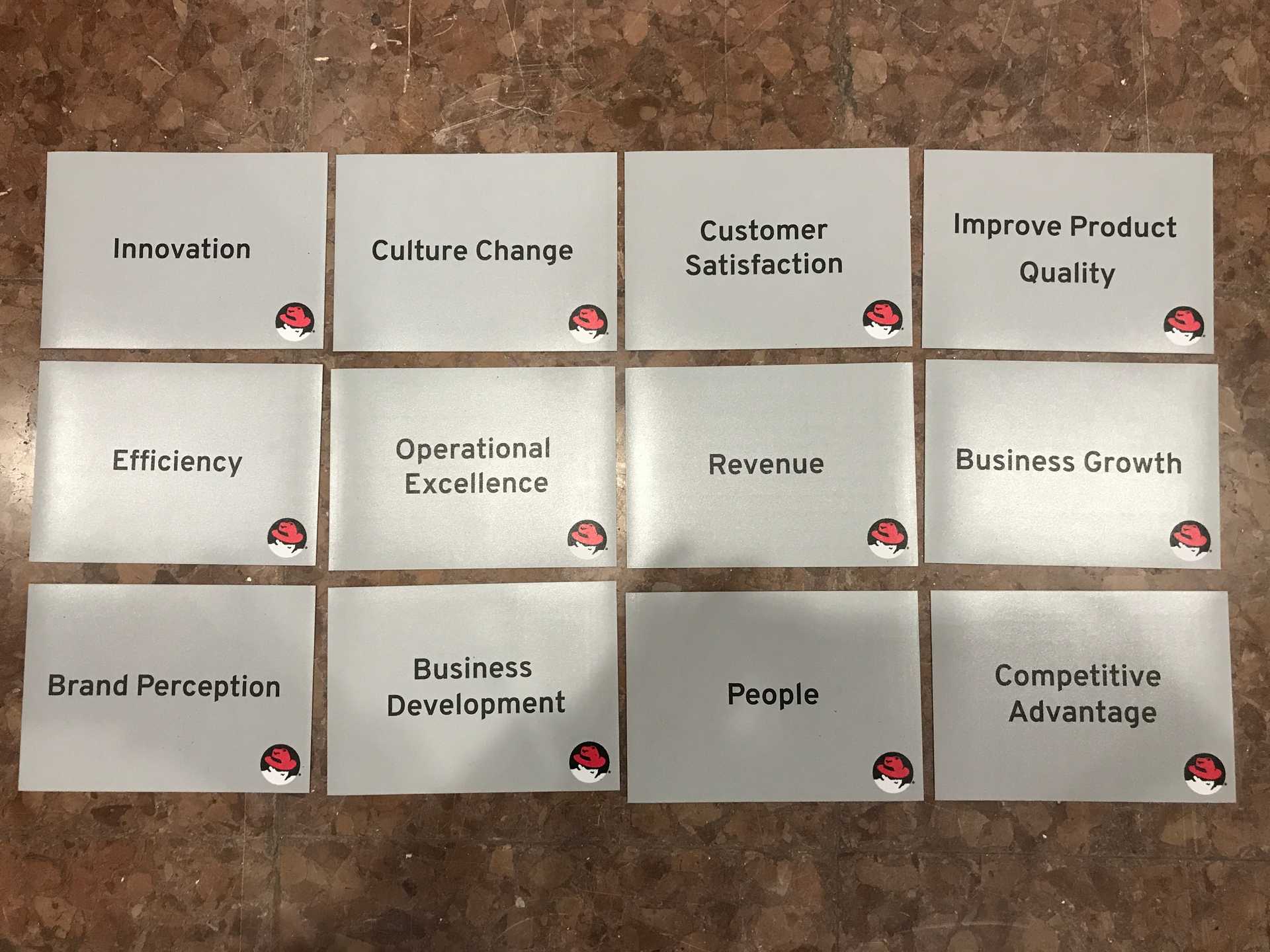 Business Priorities Exercise