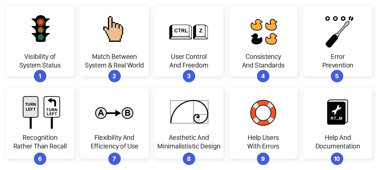 Heuristic Evaluation