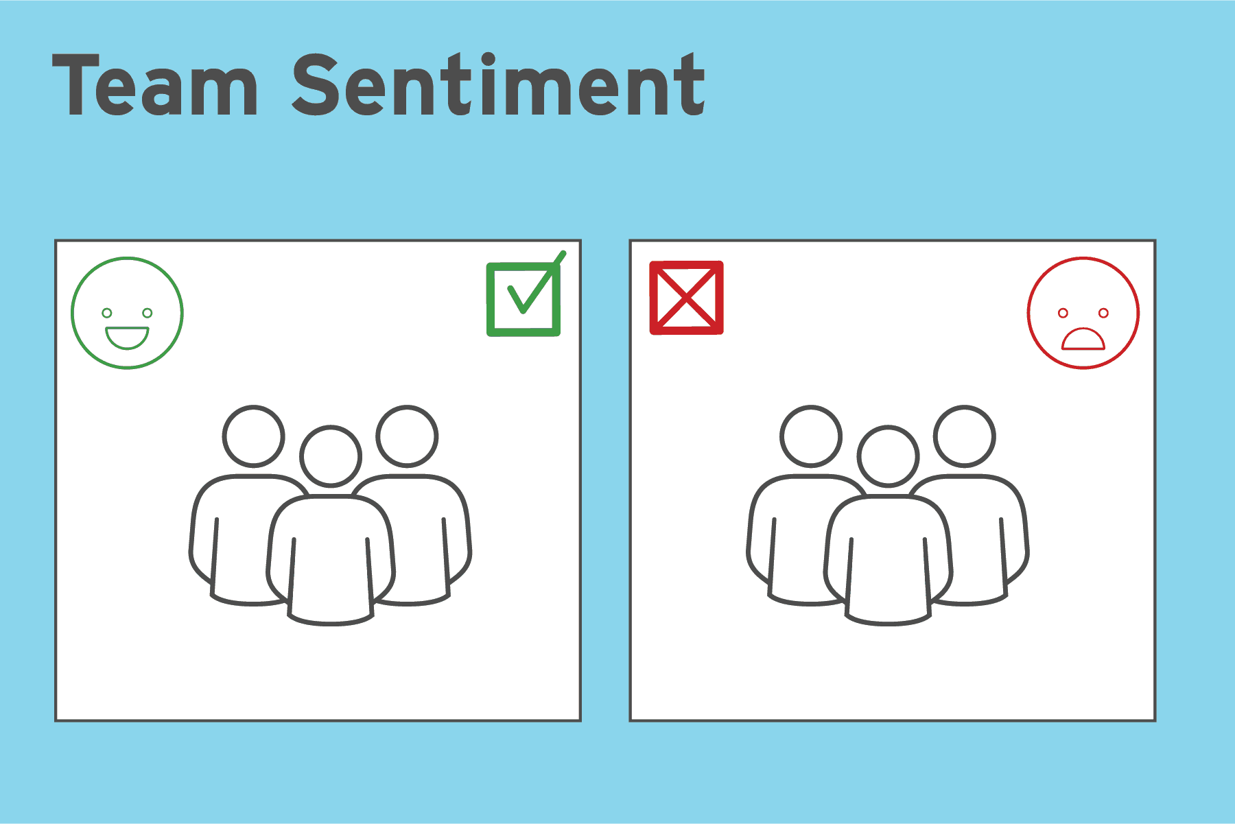 Team Sentiment